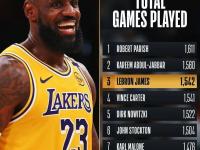 米兰体育活动-包含詹姆斯面对老东家，砍下三双助湖人取得胜利的词条