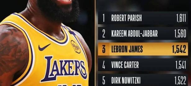 米兰体育活动-包含詹姆斯面对老东家，砍下三双助湖人取得胜利的词条