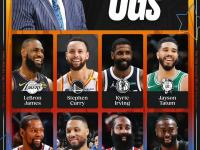 米兰体育下载-加拿大球员入选NBA全明星阵容