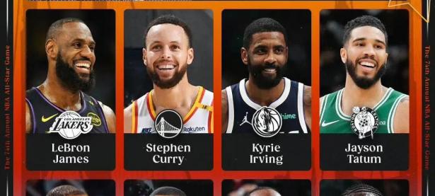 米兰体育下载-加拿大球员入选NBA全明星阵容