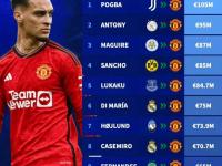 米兰体育网址-曼联中场大将伤愈复出，战西雅图海湾者阵容稳固的简单介绍