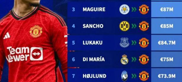 米兰体育网址-曼联中场大将伤愈复出，战西雅图海湾者阵容稳固的简单介绍