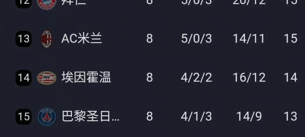 米兰体育培训-关于多特蒙德与利物浦互交白卷，欧冠晋级乡音未炊的信息