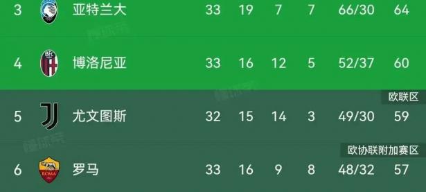 米兰体育网页版-包含意大利联赛球队实力对比：谁会夺冠？的词条