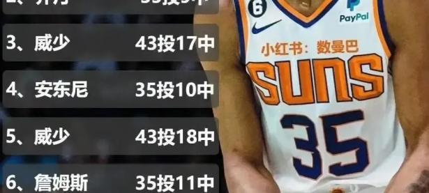 米兰体育地址-NBA兰多夫遭遇伤病困扰，或缺席季后赛的简单介绍