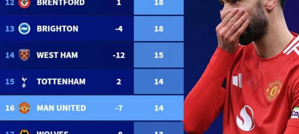 米兰体育网页版-曼联严阵以待，防守端力求零封对手