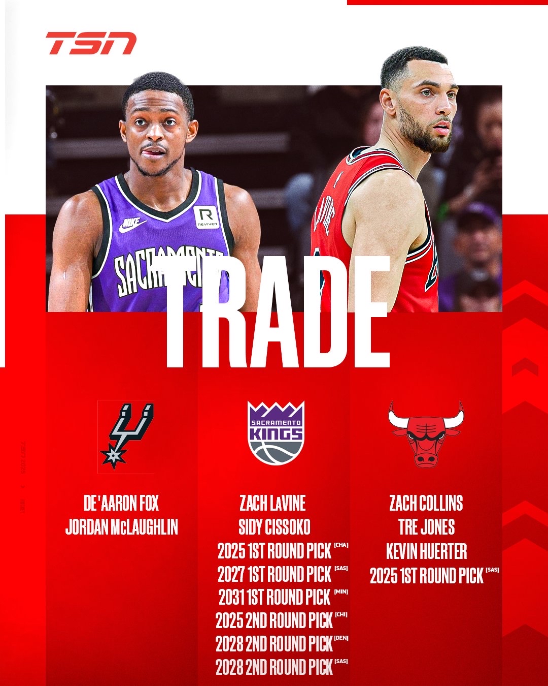 公牛客场击败马刺,东部联盟实力凸显的简单介绍 公牛客场击败马刺,东部联盟实力凸显的简单介绍