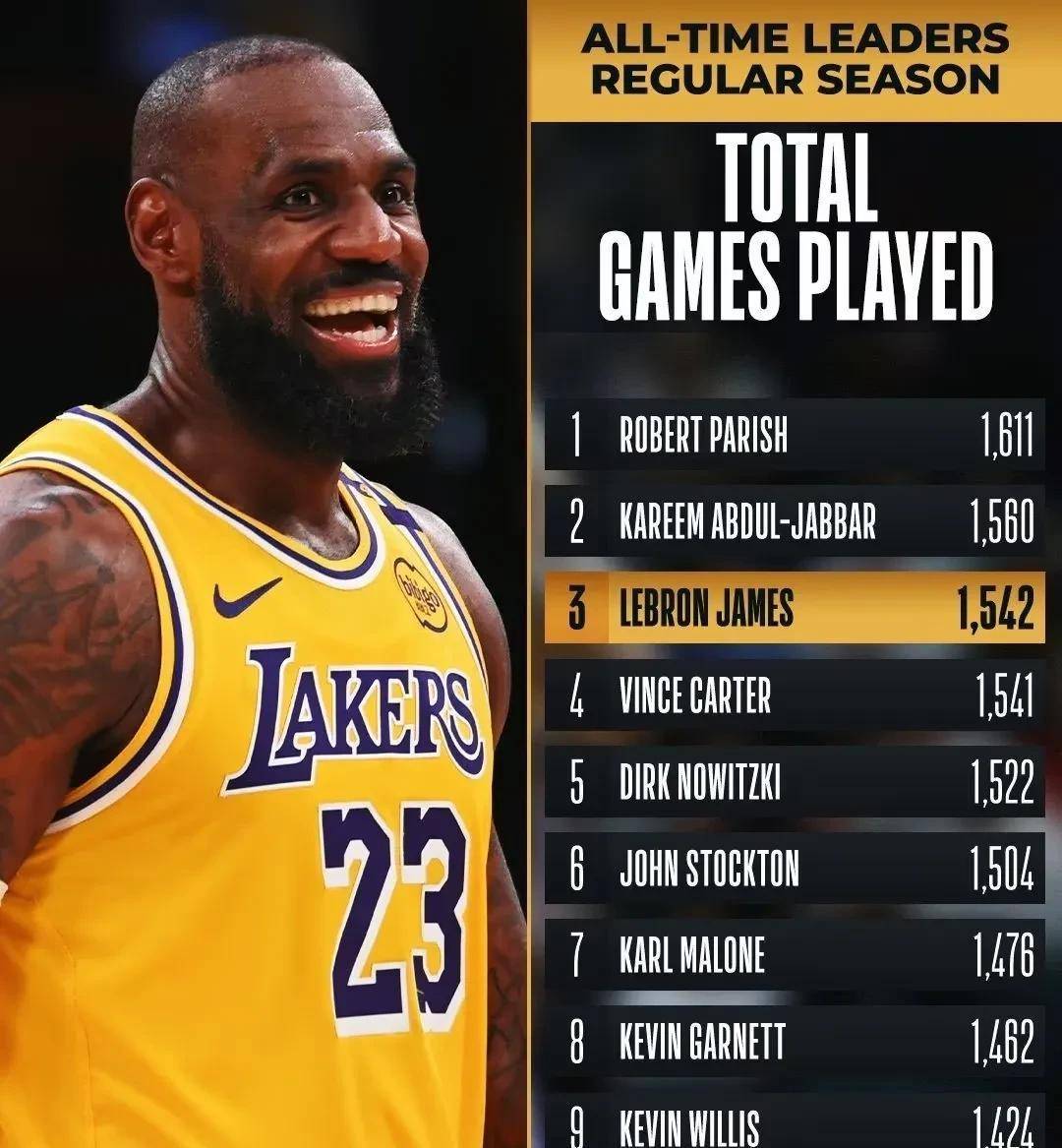 包含詹姆斯面对老东家，砍下三双助湖人取得胜利的词条