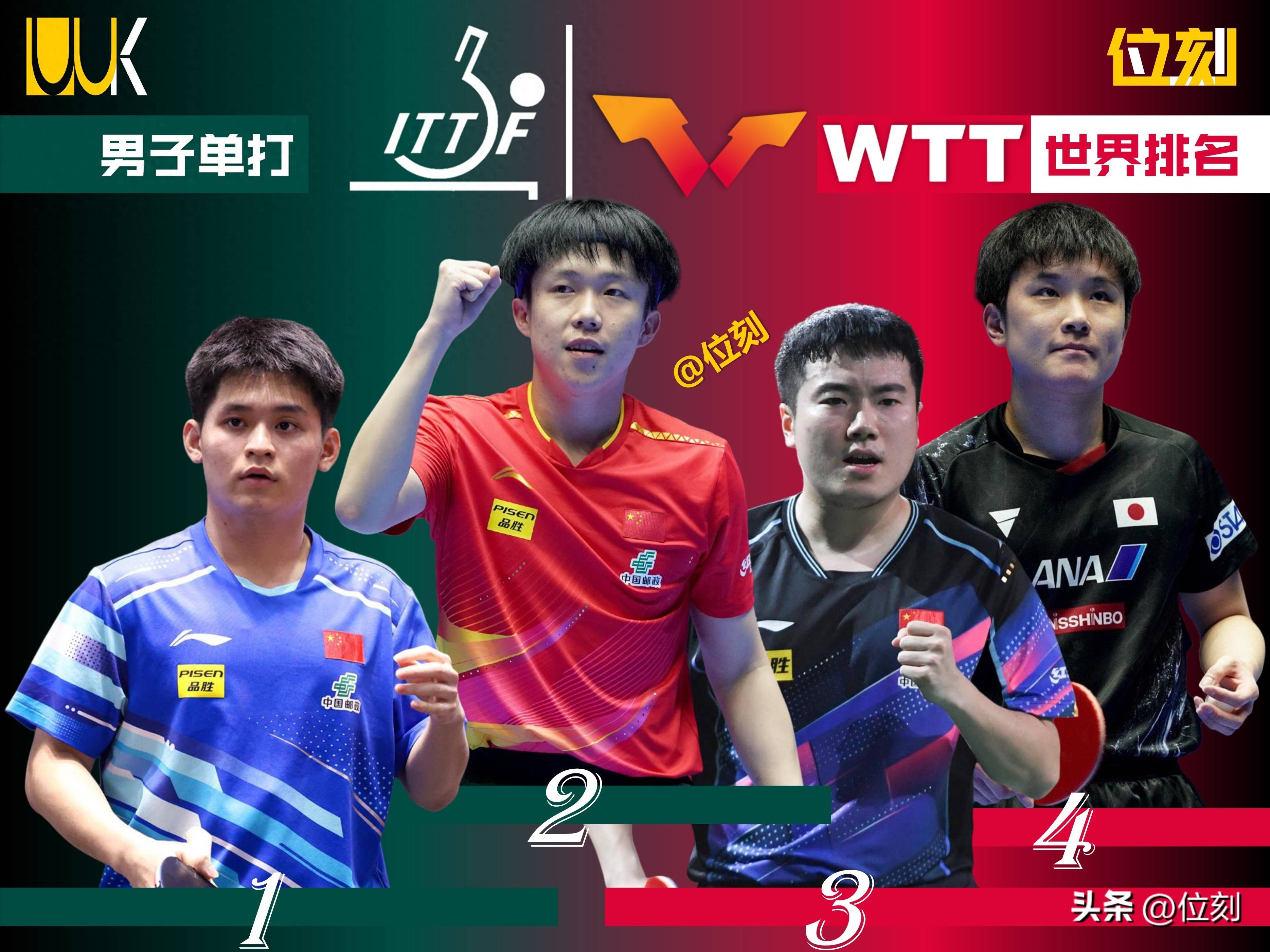 亚洲杯赛前瞻：东道主实力令人期待