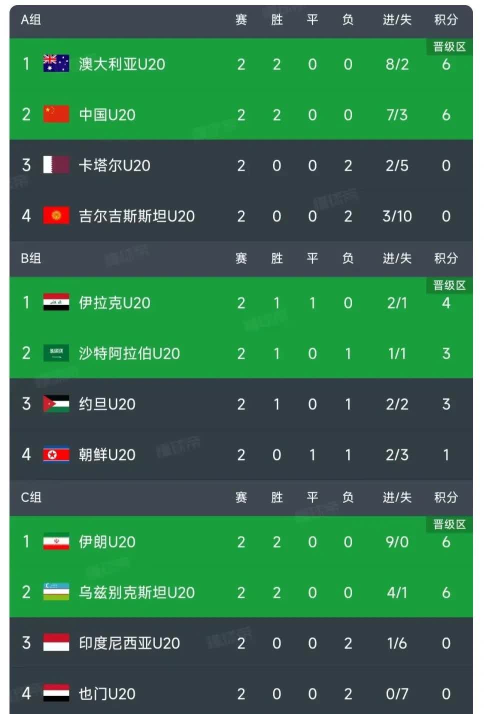 亚洲杯赛前瞻：东道主实力令人期待