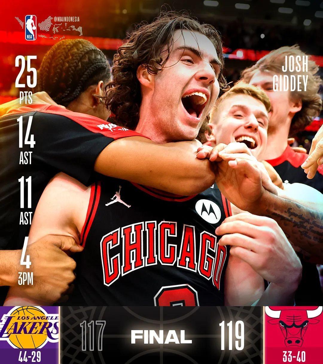 公牛连胜，主场力克森林狼保持不败的简单介绍