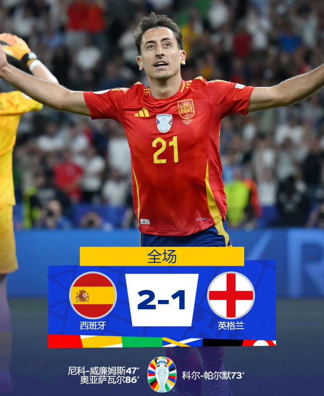 西班牙男子网球选手卫冕夺冠，世界第一